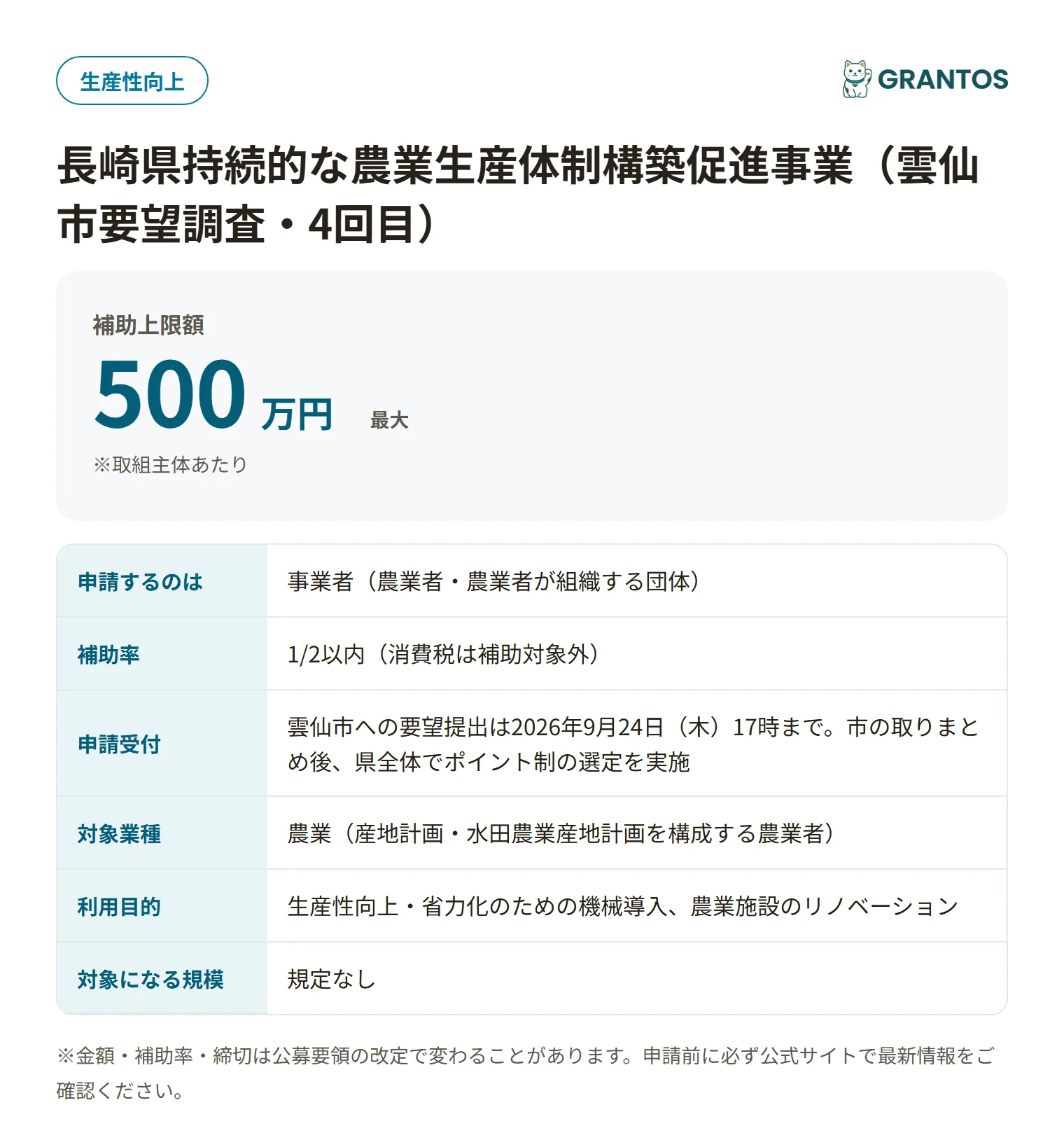 長崎県持続的な農業生産体制構築促進事業の対象・金額・締切の概要