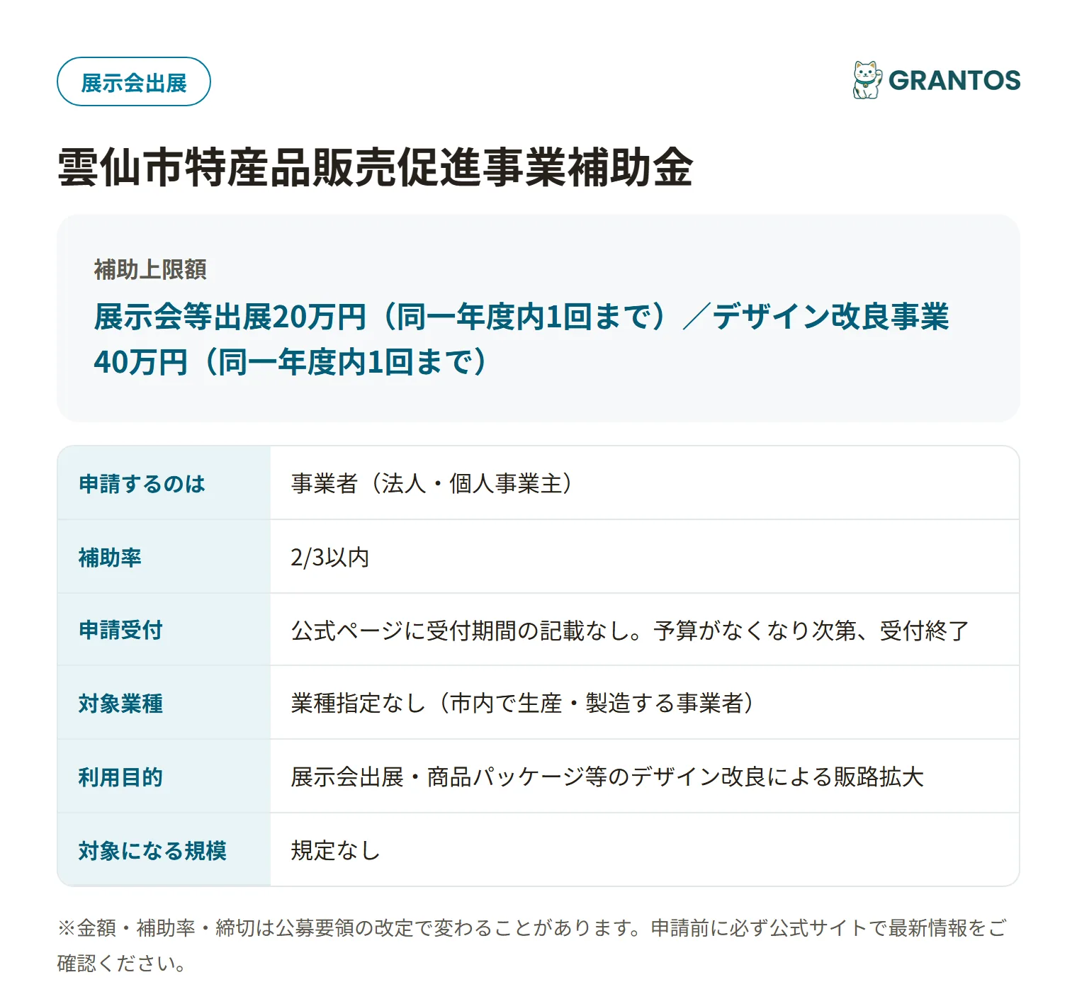雲仙市特産品販売促進事業補助金の対象・金額・締切の概要
