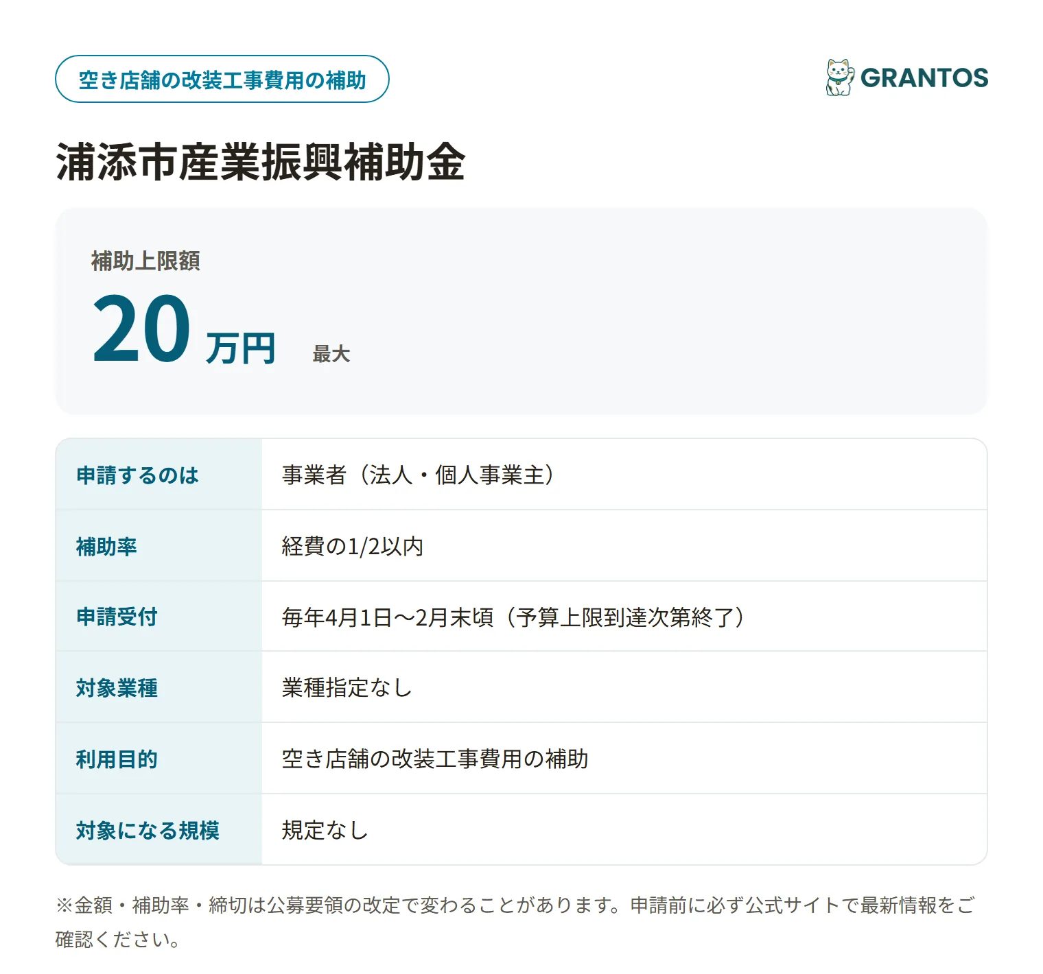 浦添市産業振興補助金（空き店舗リフォーム補助）の対象・金額・締切の概要