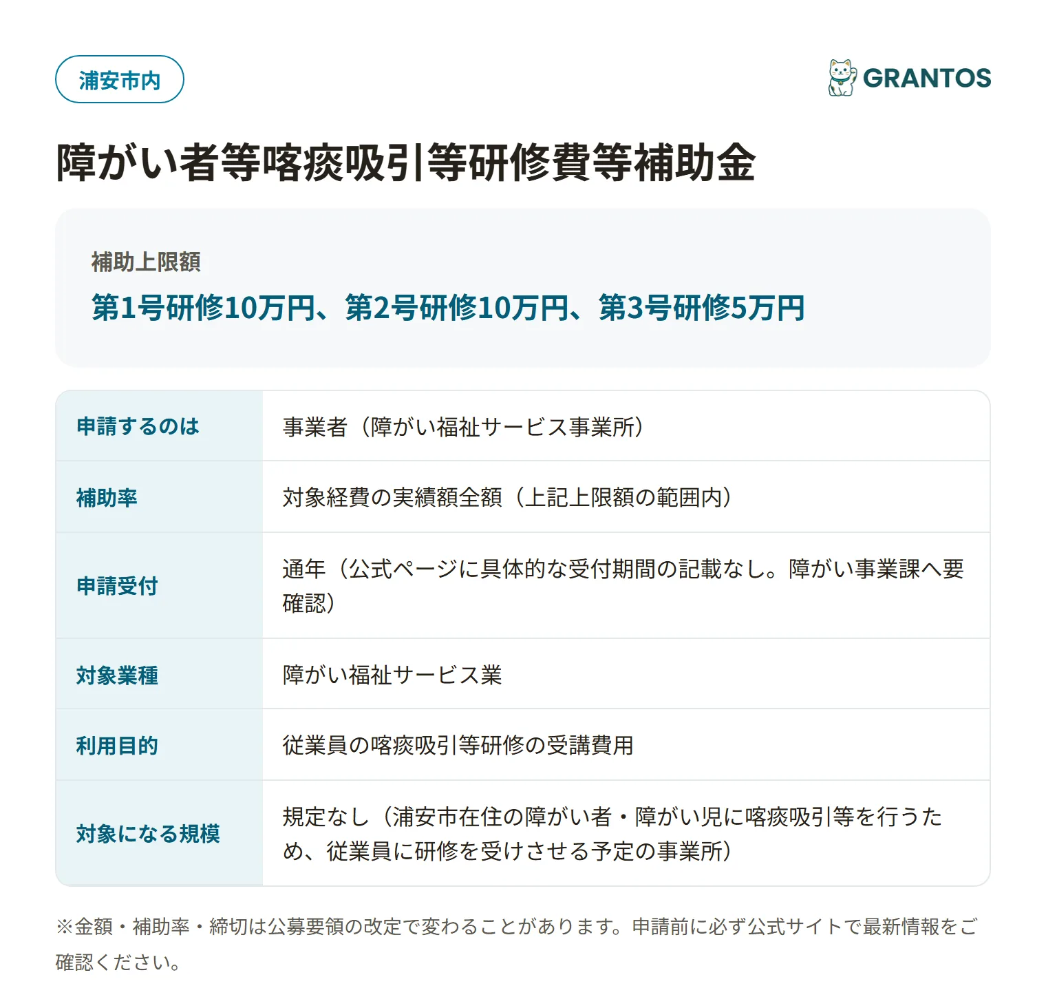 障がい者等喀痰吸引等研修費等補助金の対象・金額・締切の概要