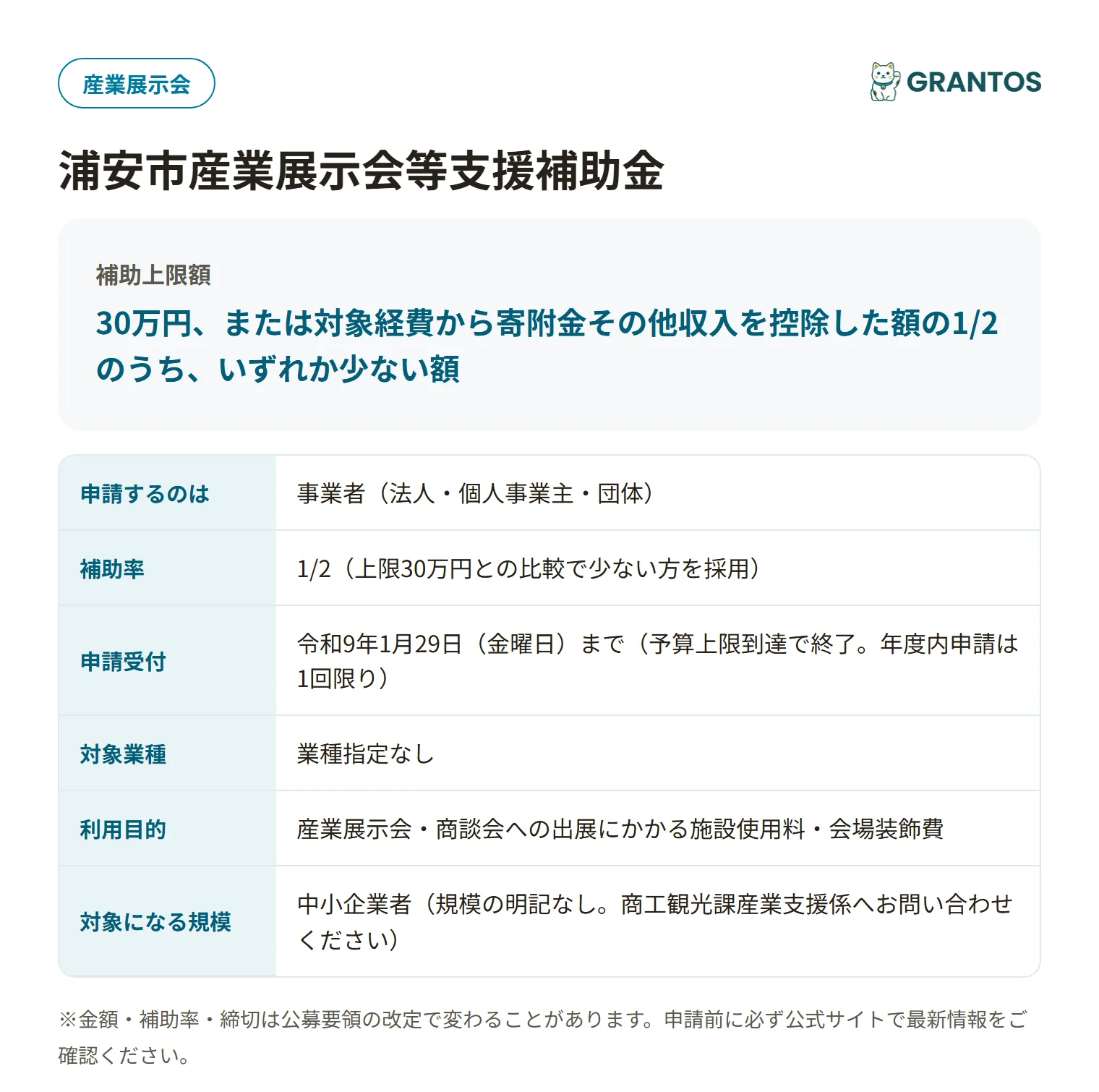 浦安市産業展示会等支援補助金の対象・金額・締切の概要