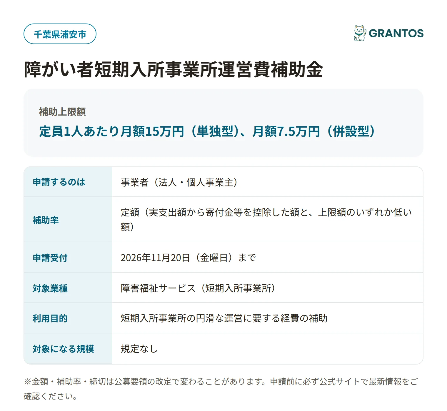 浦安市障がい者短期入所事業所運営費補助金の対象・金額・締切の概要