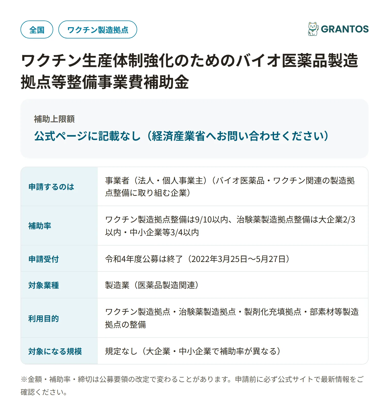 ワクチン生産体制強化補助金の対象・金額・締切の概要