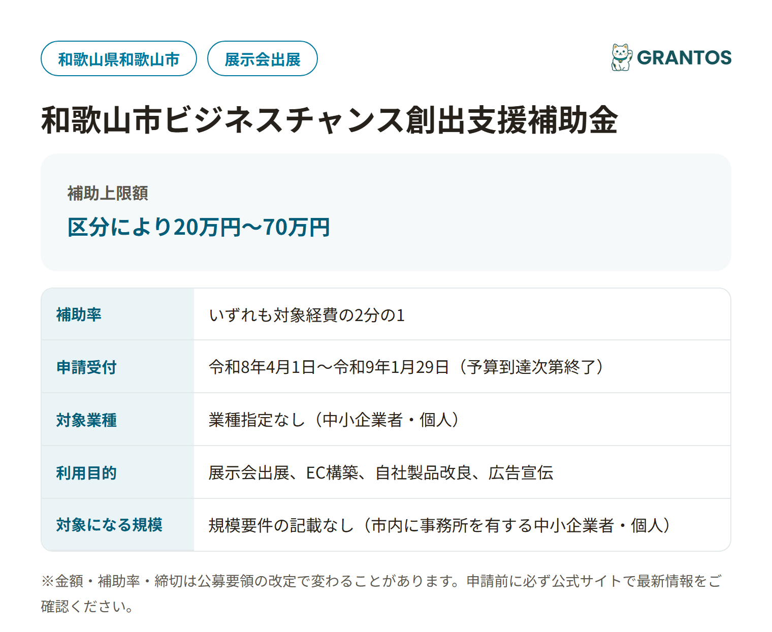 和歌山市ビジネスチャンス創出支援補助金の対象・金額・締切の概要