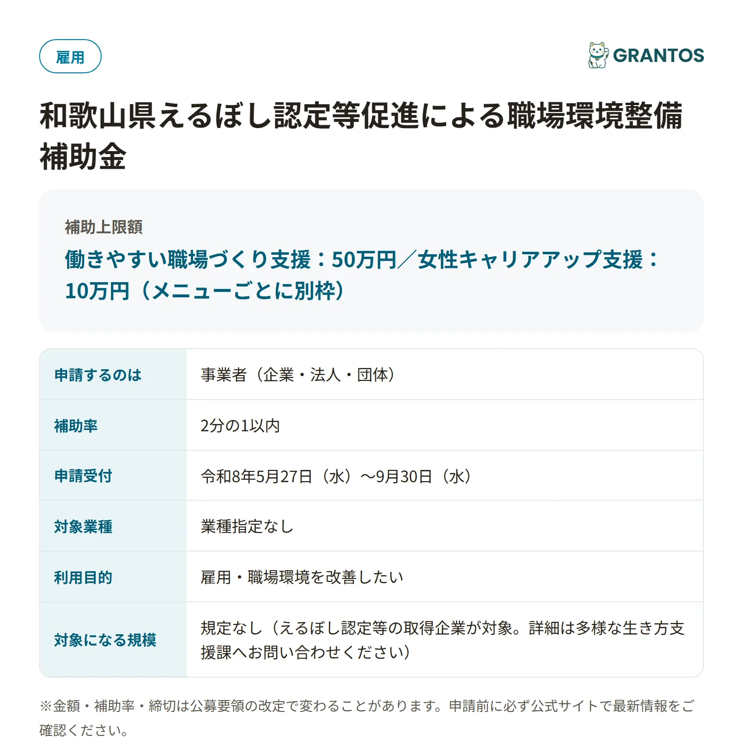 和歌山県えるぼし認定企業向け補助金の対象・金額・締切の概要