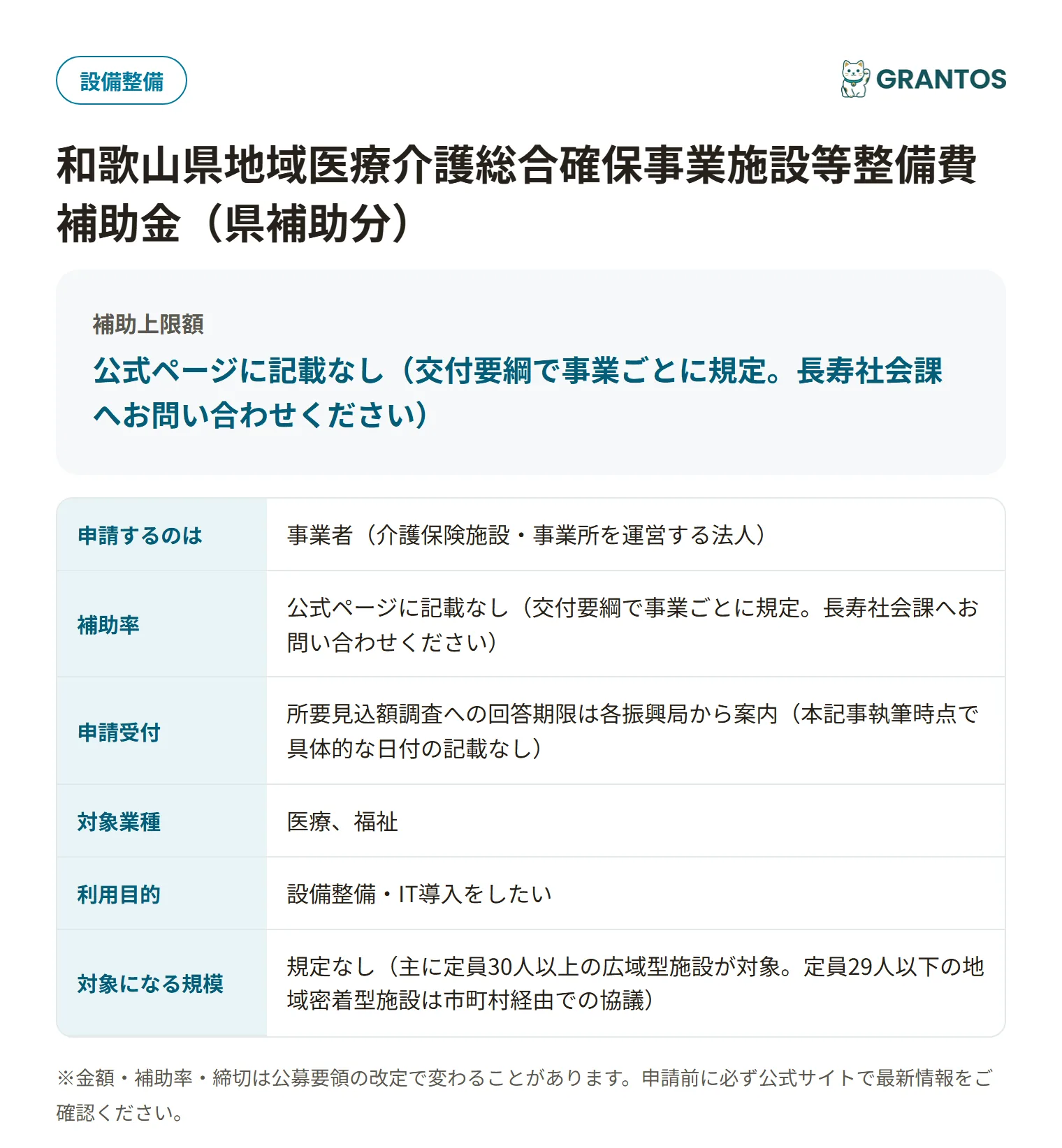 和歌山県地域医療介護総合確保事業施設等整備費補助金の対象・金額・締切の概要