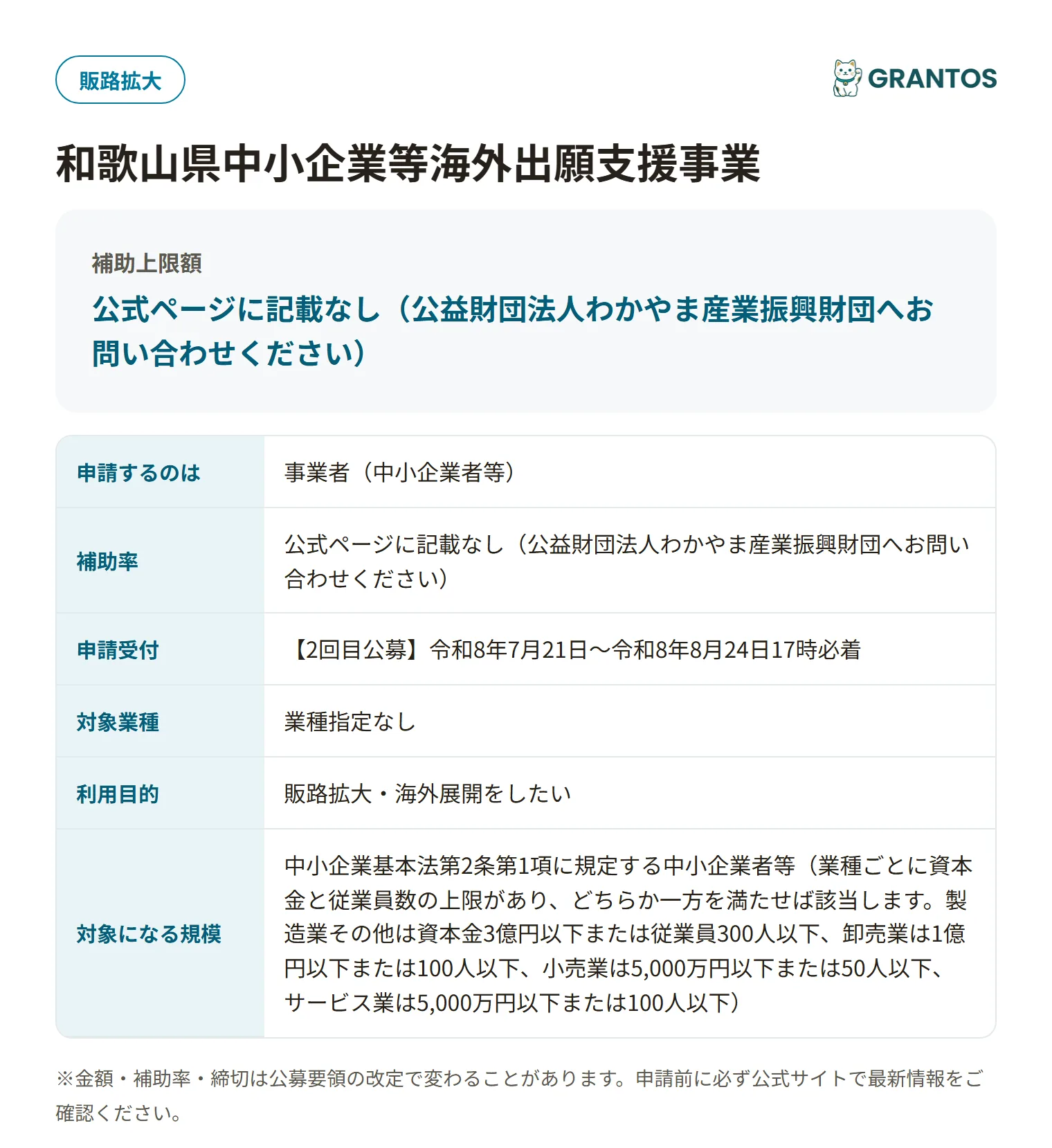 和歌山県海外出願支援事業の対象・金額・締切の概要