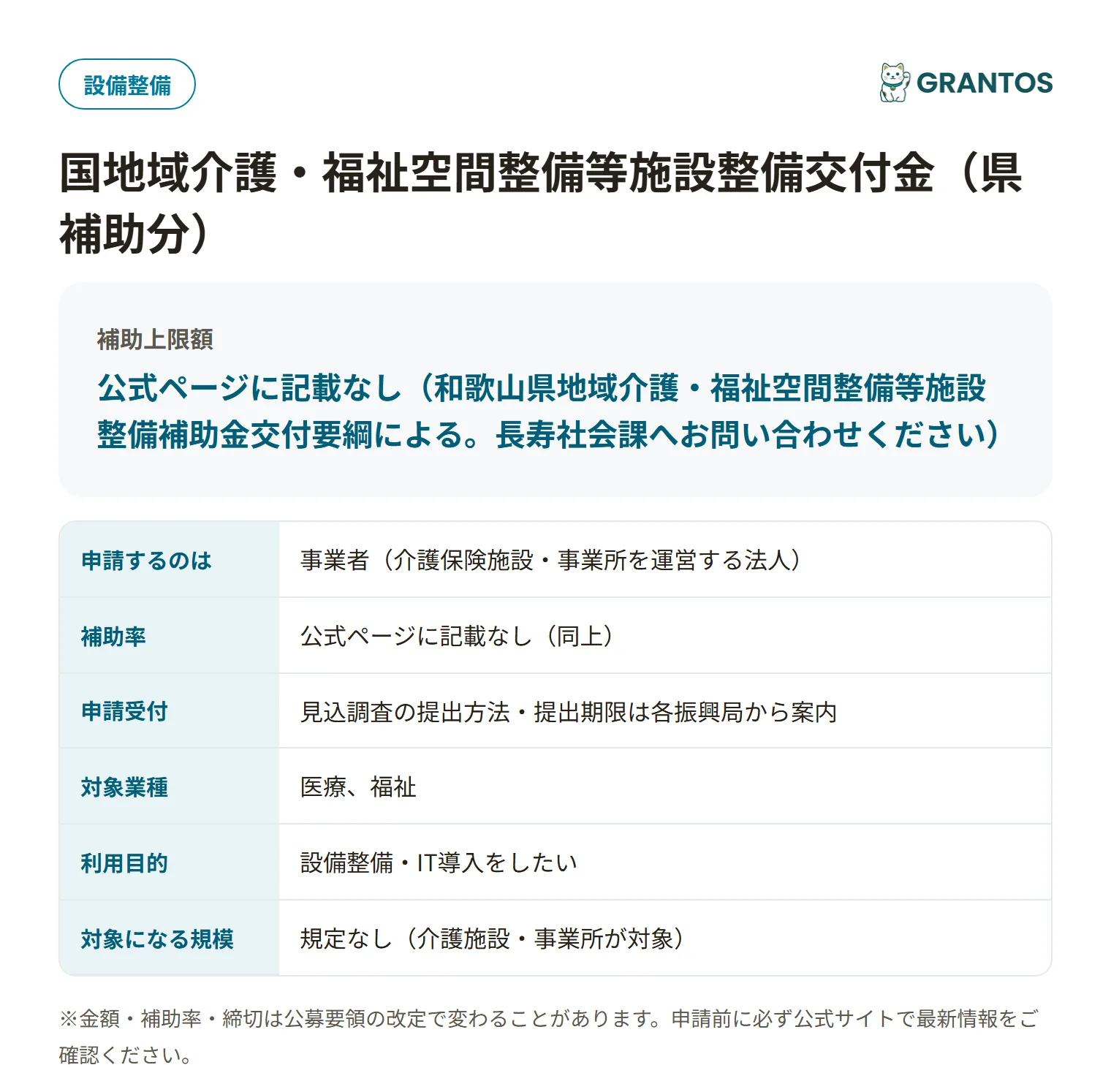 和歌山県介護・福祉空間整備等施設整備交付金の対象・金額・締切の概要
