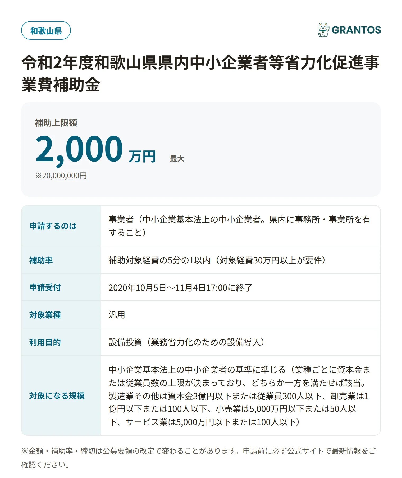 和歌山県県内中小企業者等省力化促進事業費補助金の対象・金額・締切の概要