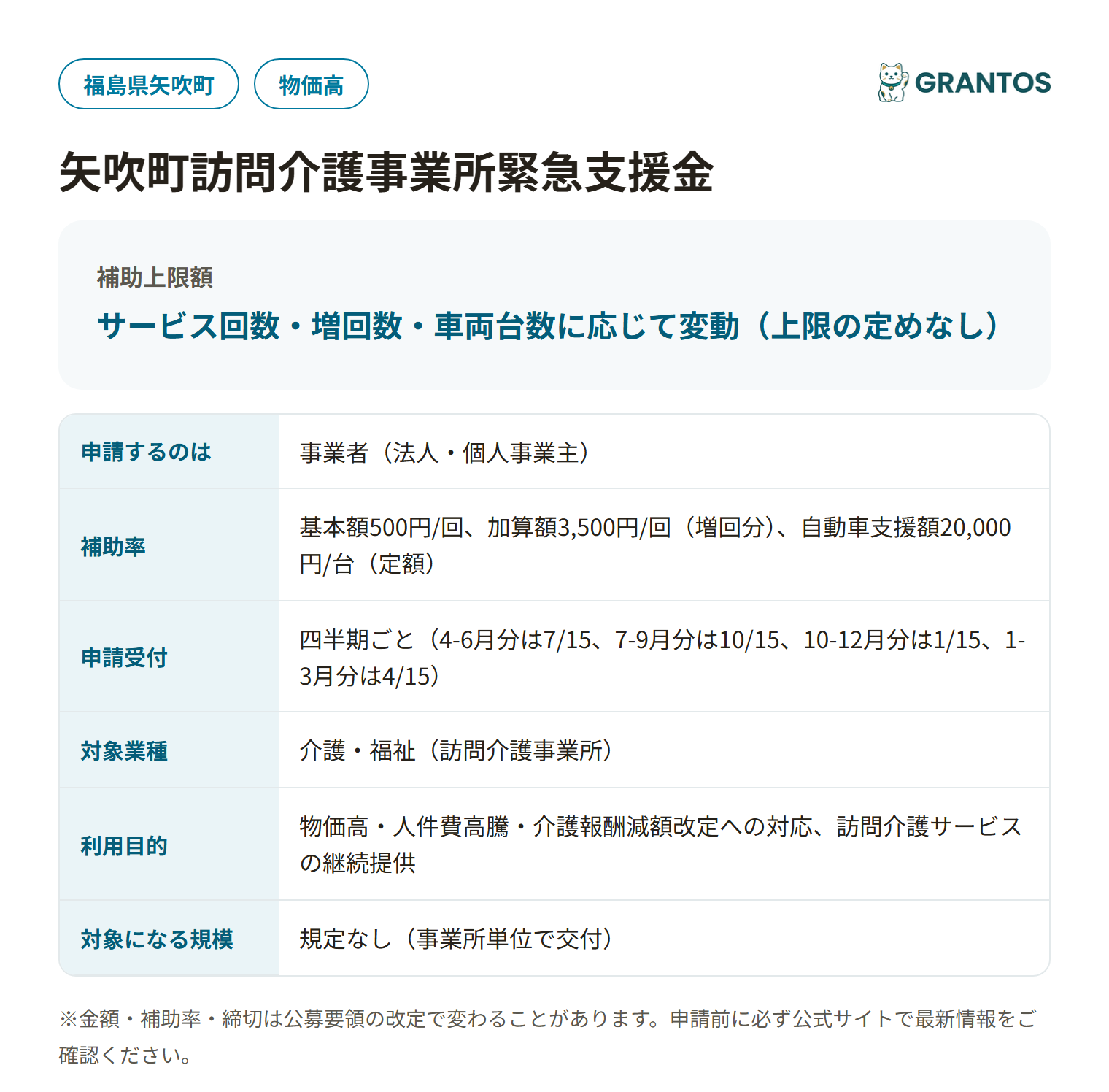 矢吹町訪問介護事業所緊急支援金の対象・金額・締切の概要