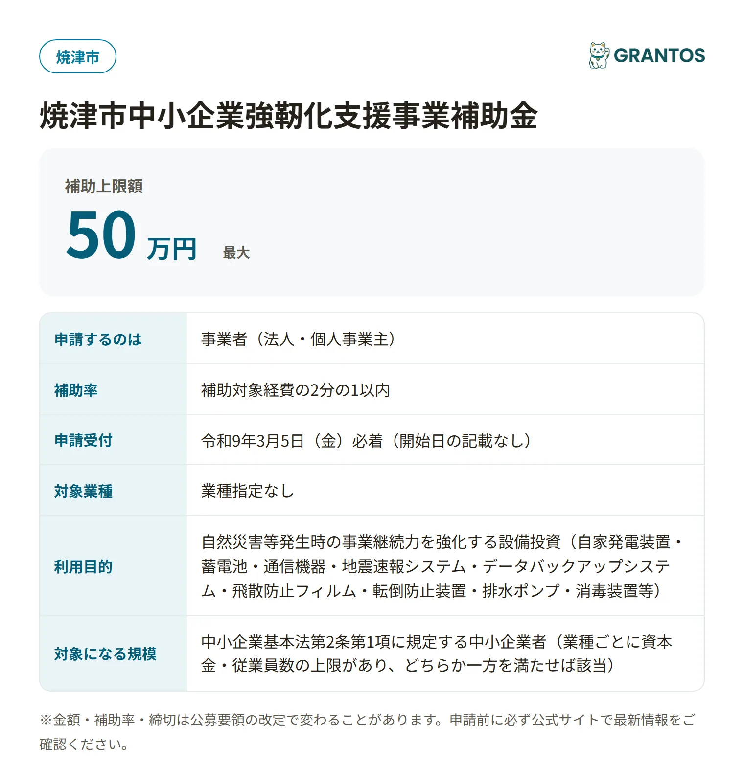 焼津市中小企業強靭化支援事業補助金の対象・金額・締切の概要