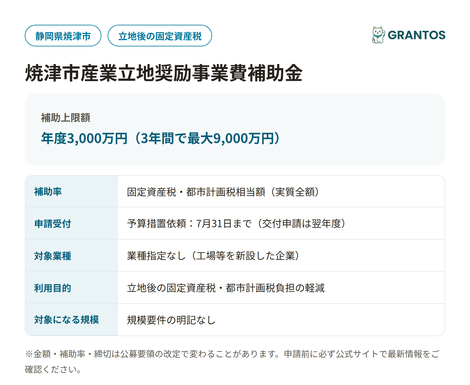 焼津市産業立地奨励事業費補助金の対象・金額・締切の概要