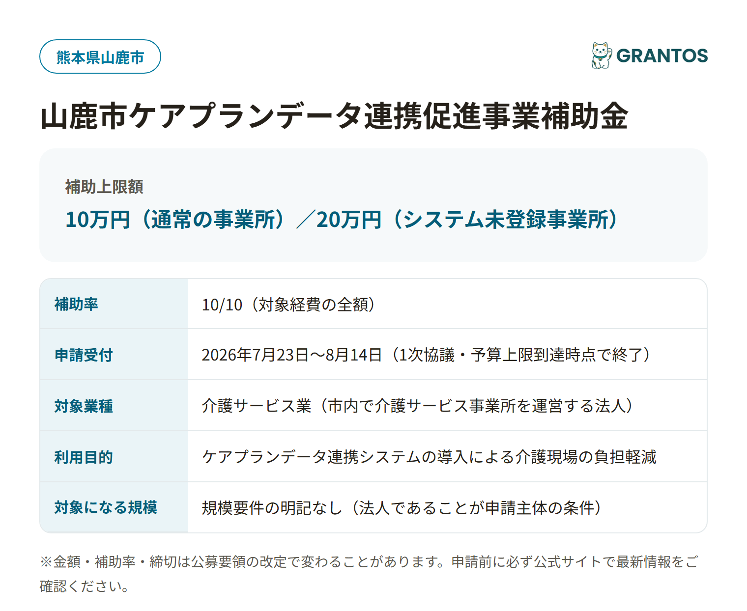 山鹿市ケアプランデータ連携促進事業補助金の対象・金額・締切の概要