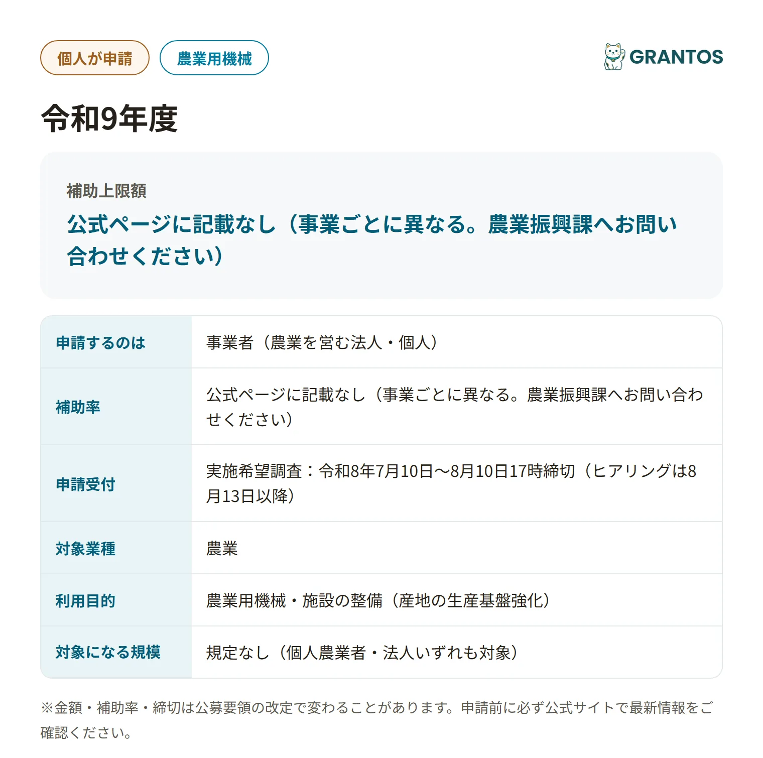 山鹿市強い農業づくり関連に係る支援事業の実施希望調査の対象・金額・締切の概要