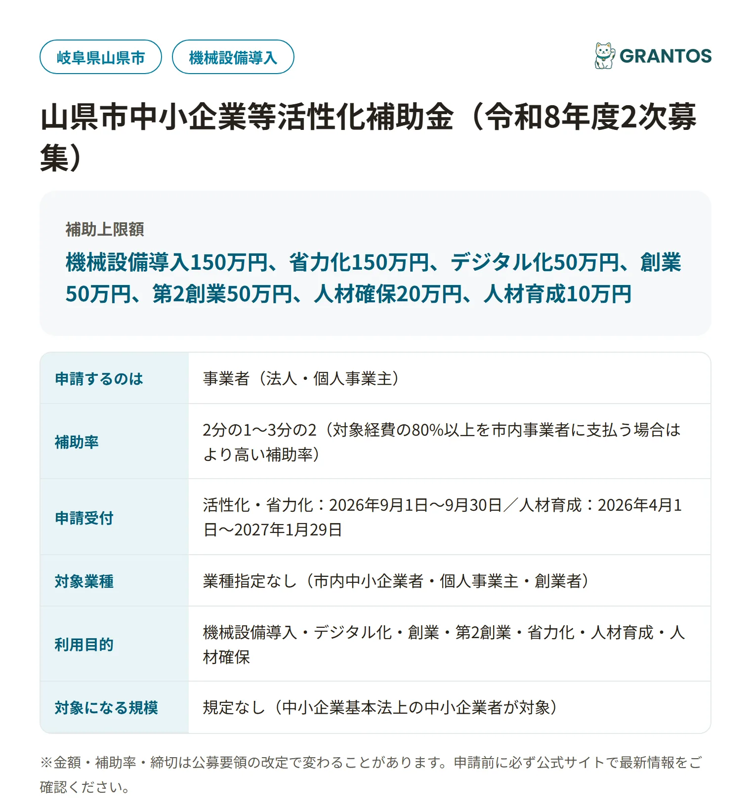 山県市中小企業等活性化補助金の対象・金額・締切の概要