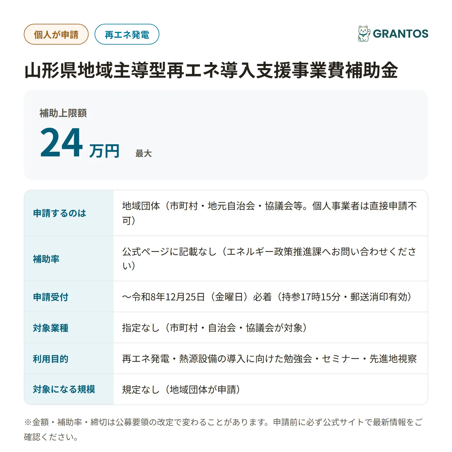 地域主導型再エネ導入支援事業費補助金の対象・金額・締切の概要