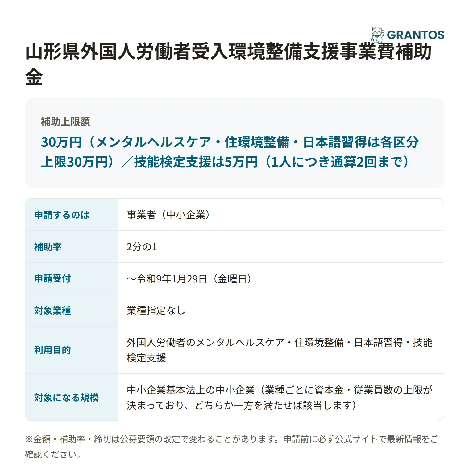 外国人労働者受入環境整備支援事業費補助金の対象・金額・締切の概要