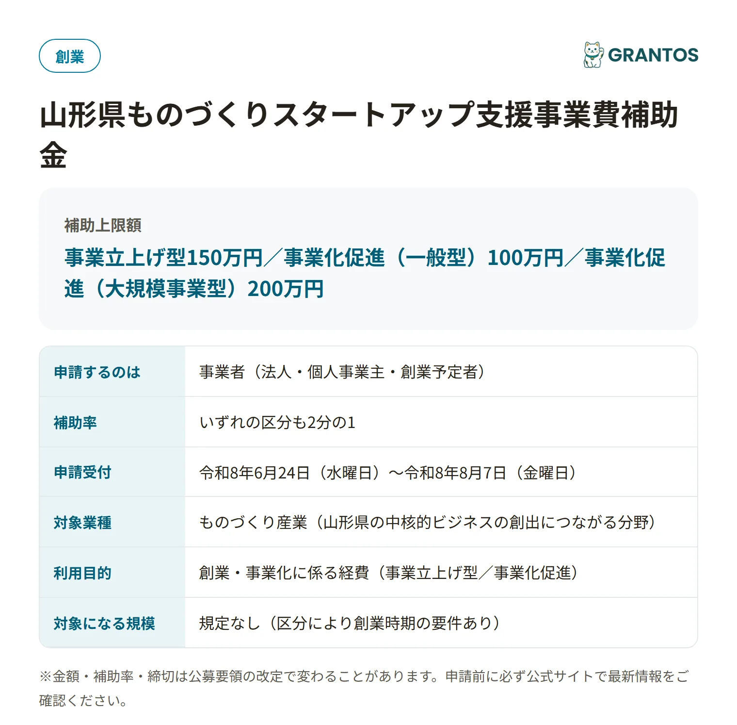 ものづくりスタートアップ支援事業費補助金の対象・金額・締切の概要