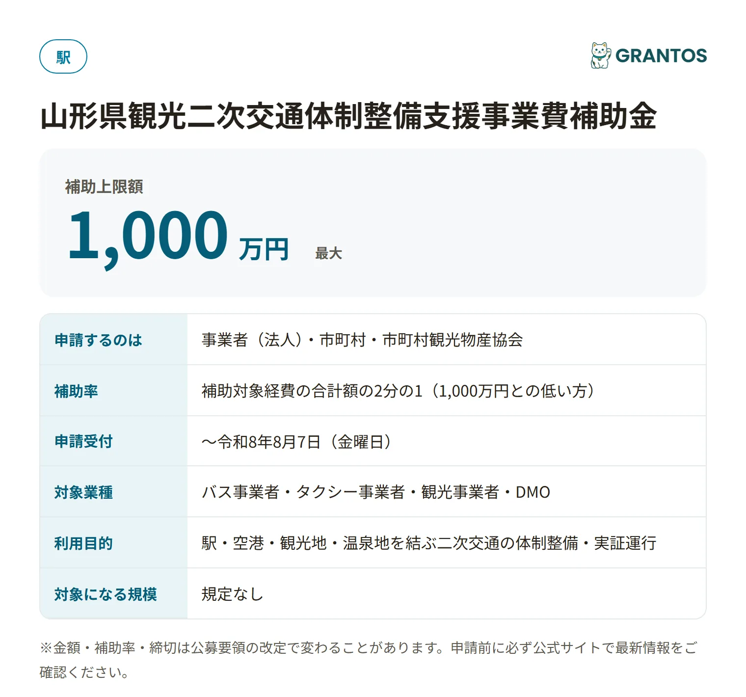観光二次交通体制整備支援事業費補助金の対象・金額・締切の概要