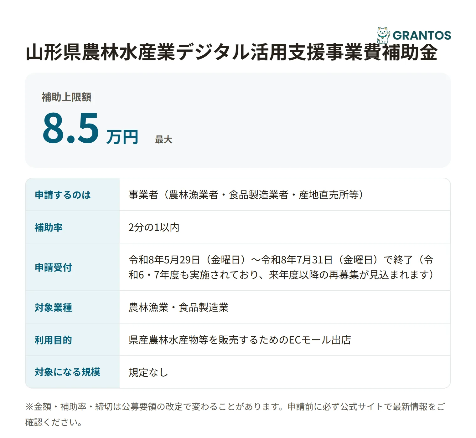 農林水産業デジタル活用支援事業費補助金の対象・金額・締切の概要