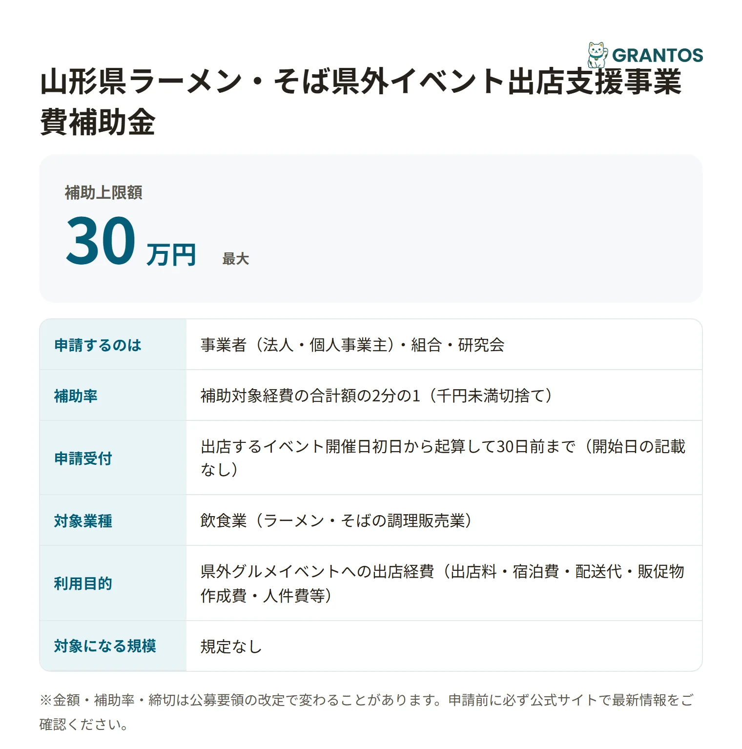 ラーメン・そば県外イベント出店支援事業費補助金の対象・金額・締切の概要