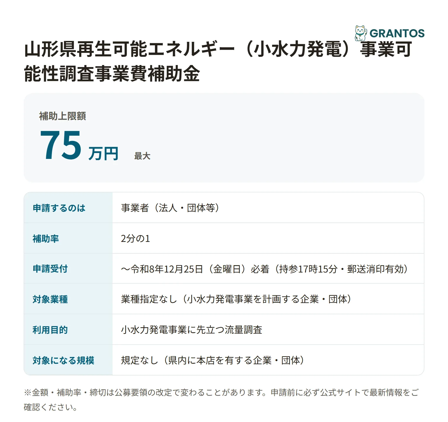 小水力発電事業可能性調査事業費補助金の対象・金額・締切の概要