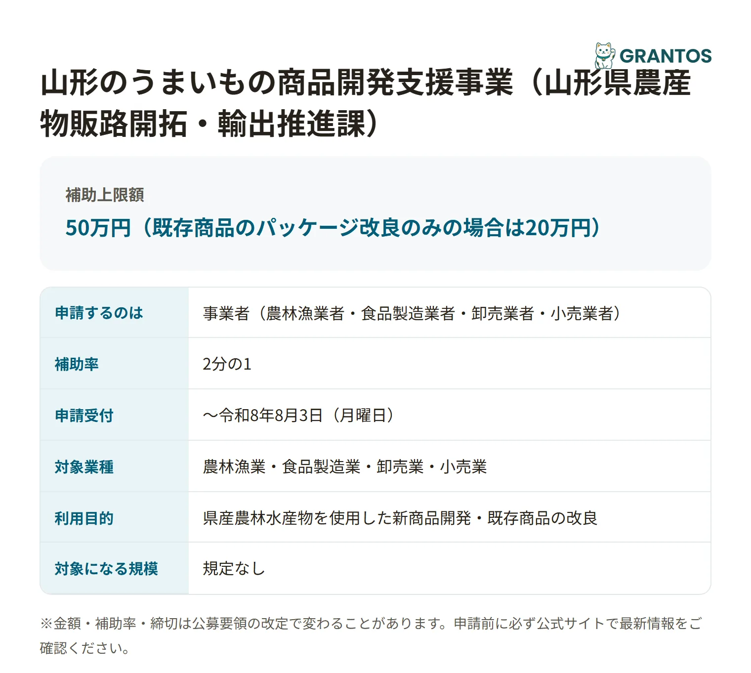山形のうまいもの商品開発支援事業の対象・金額・締切の概要