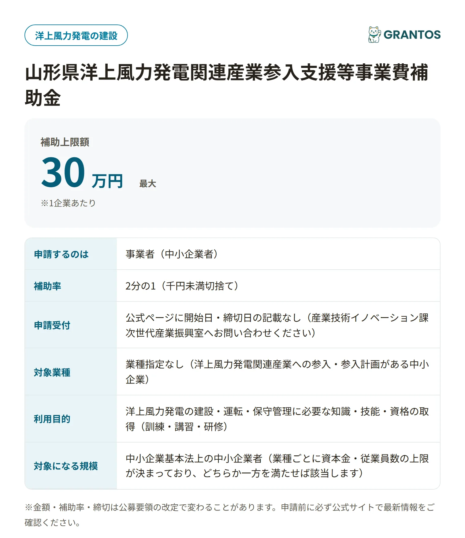 洋上風力発電関連産業参入支援等事業費補助金の対象・金額・締切の概要