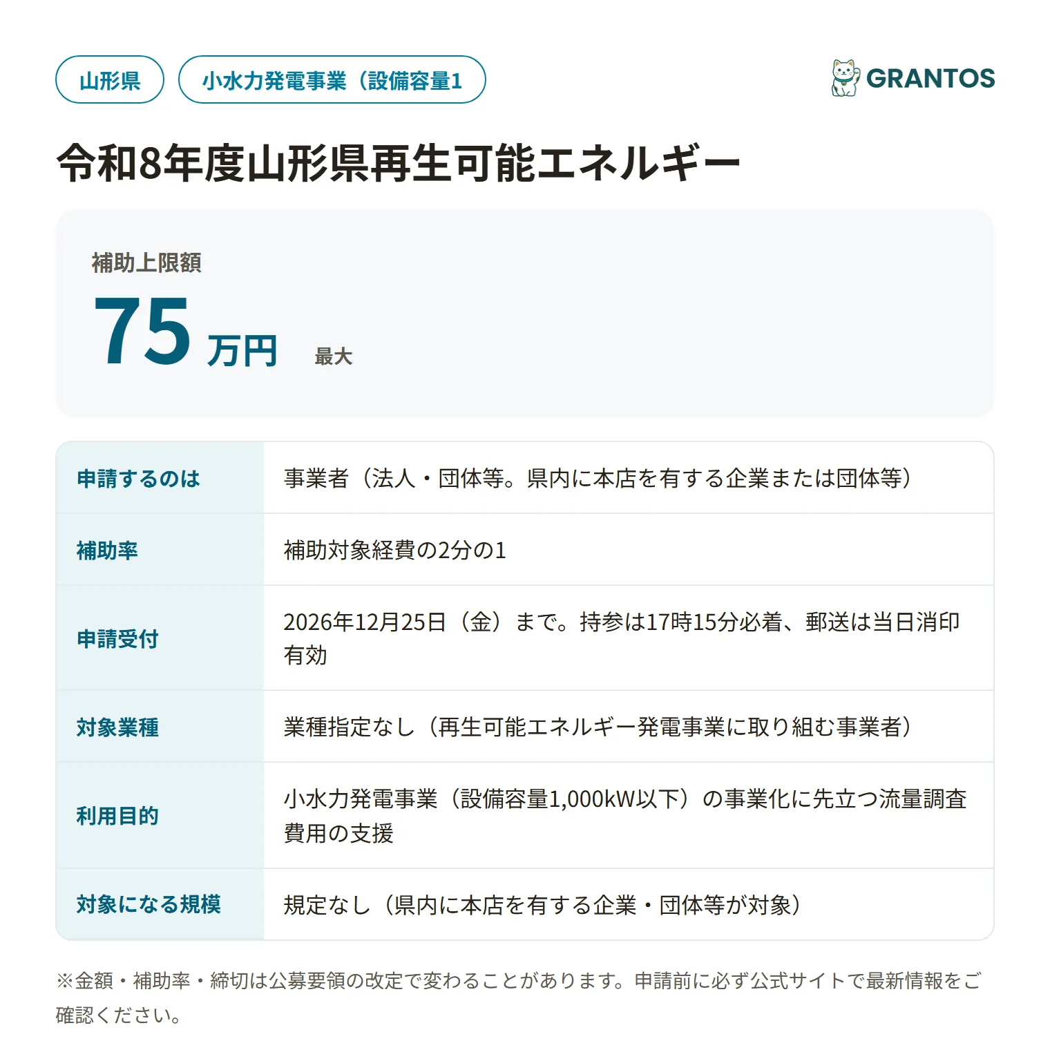 山形県再生可能エネルギー(小水力発電)事業可能性調査事業費補助金の対象・金額・締切の概要