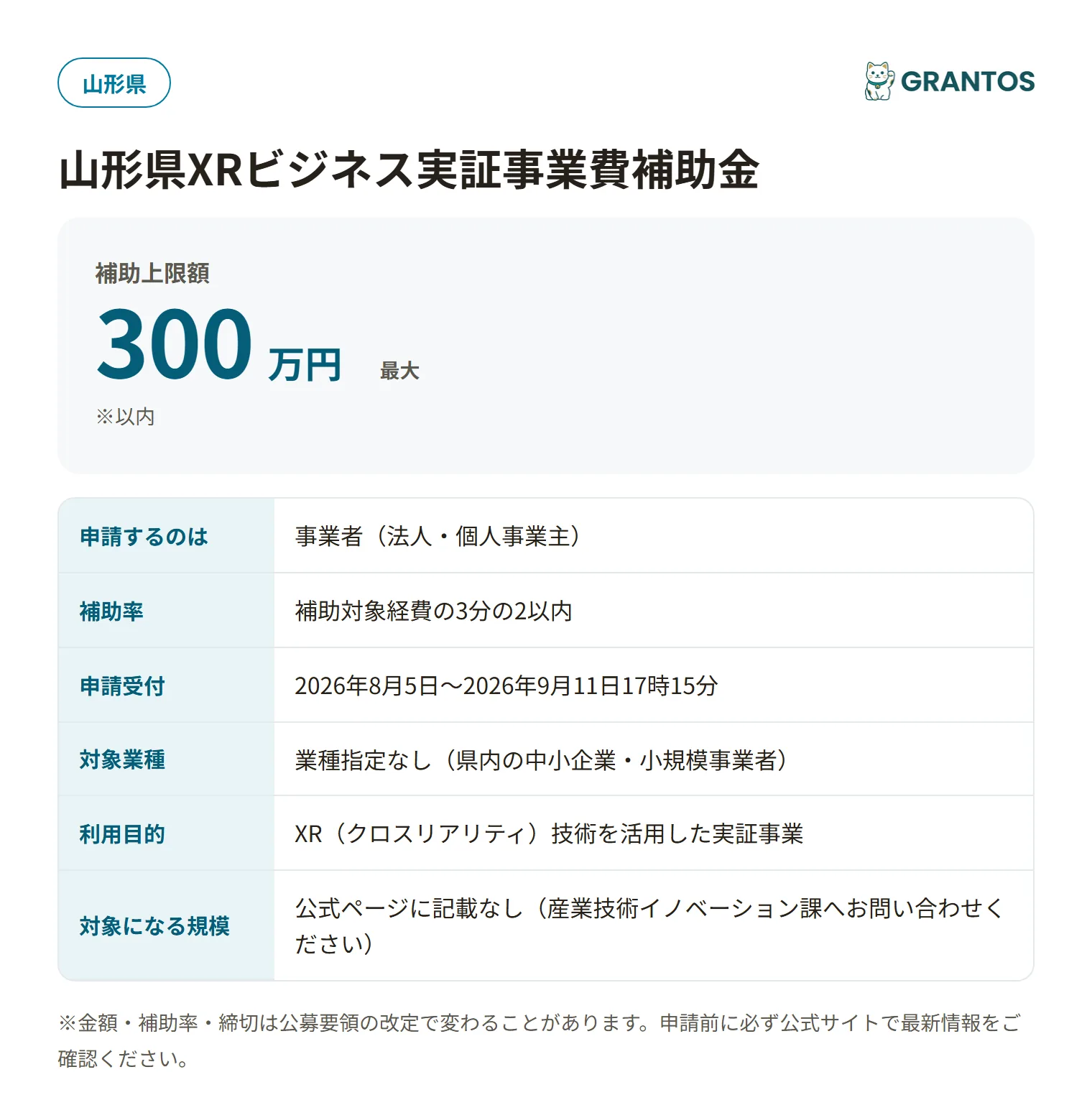 山形県XRビジネス実証事業費補助金の対象・金額・締切の概要
