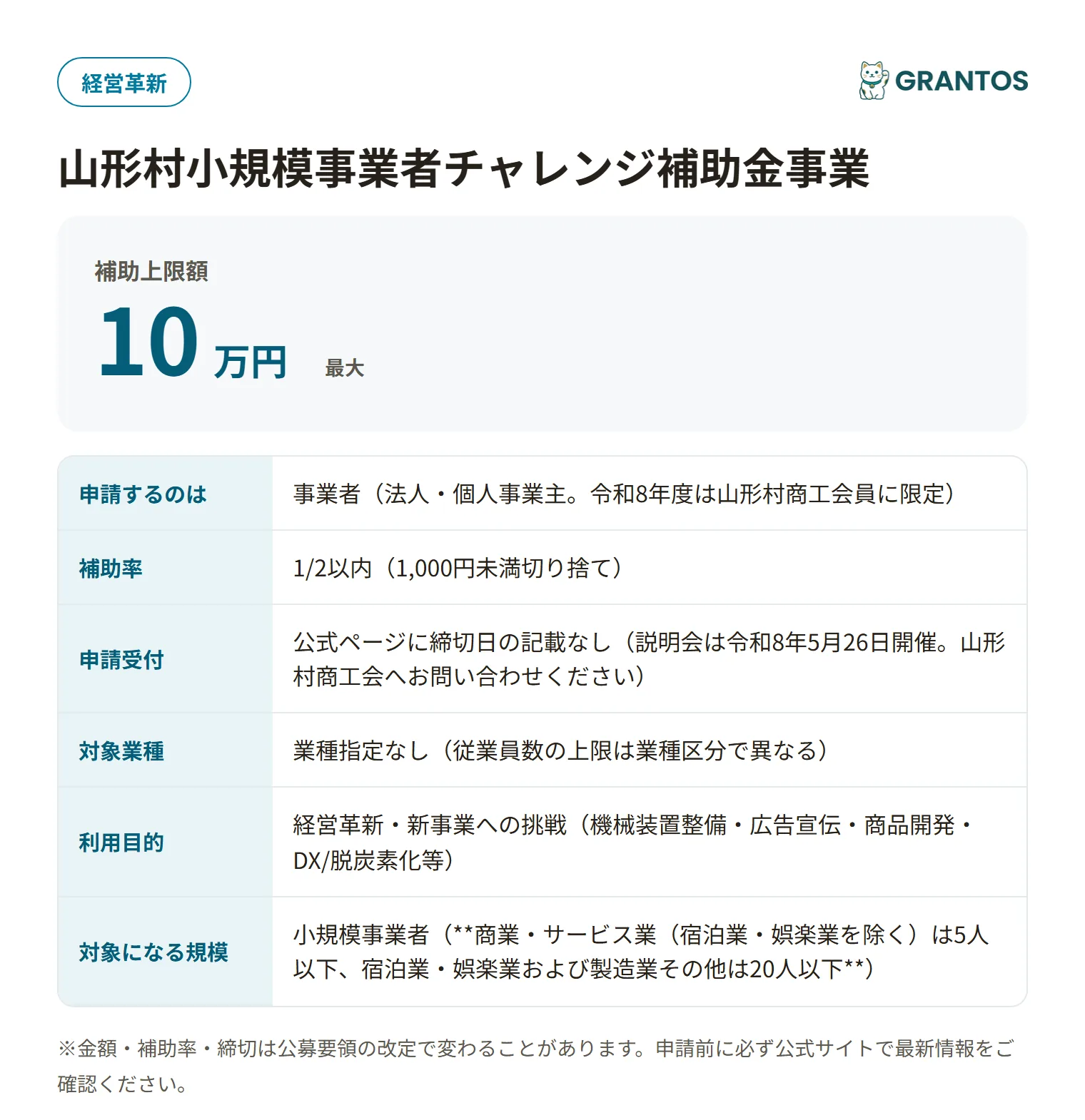 山形村小規模事業者チャレンジ補助金事業の対象・金額・締切の概要