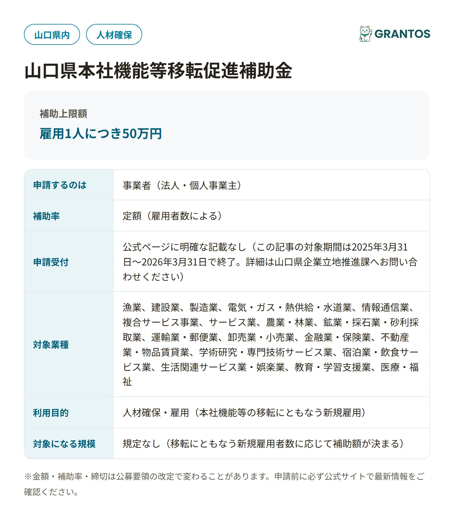 山口県本社機能等移転促進補助金の対象・金額・締切の概要
