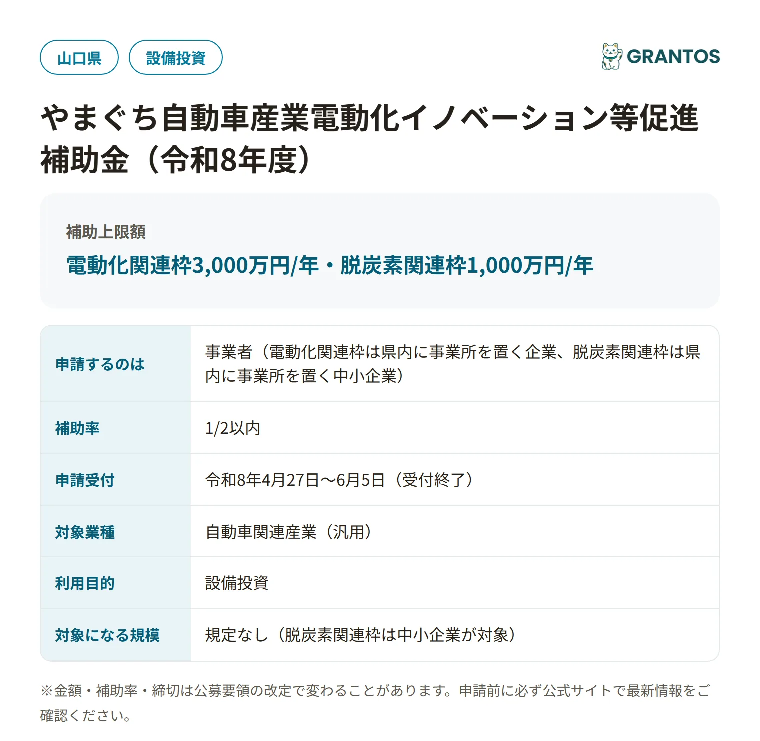 やまぐち自動車産業電動化イノベーション等促進補助金の対象・金額・締切の概要