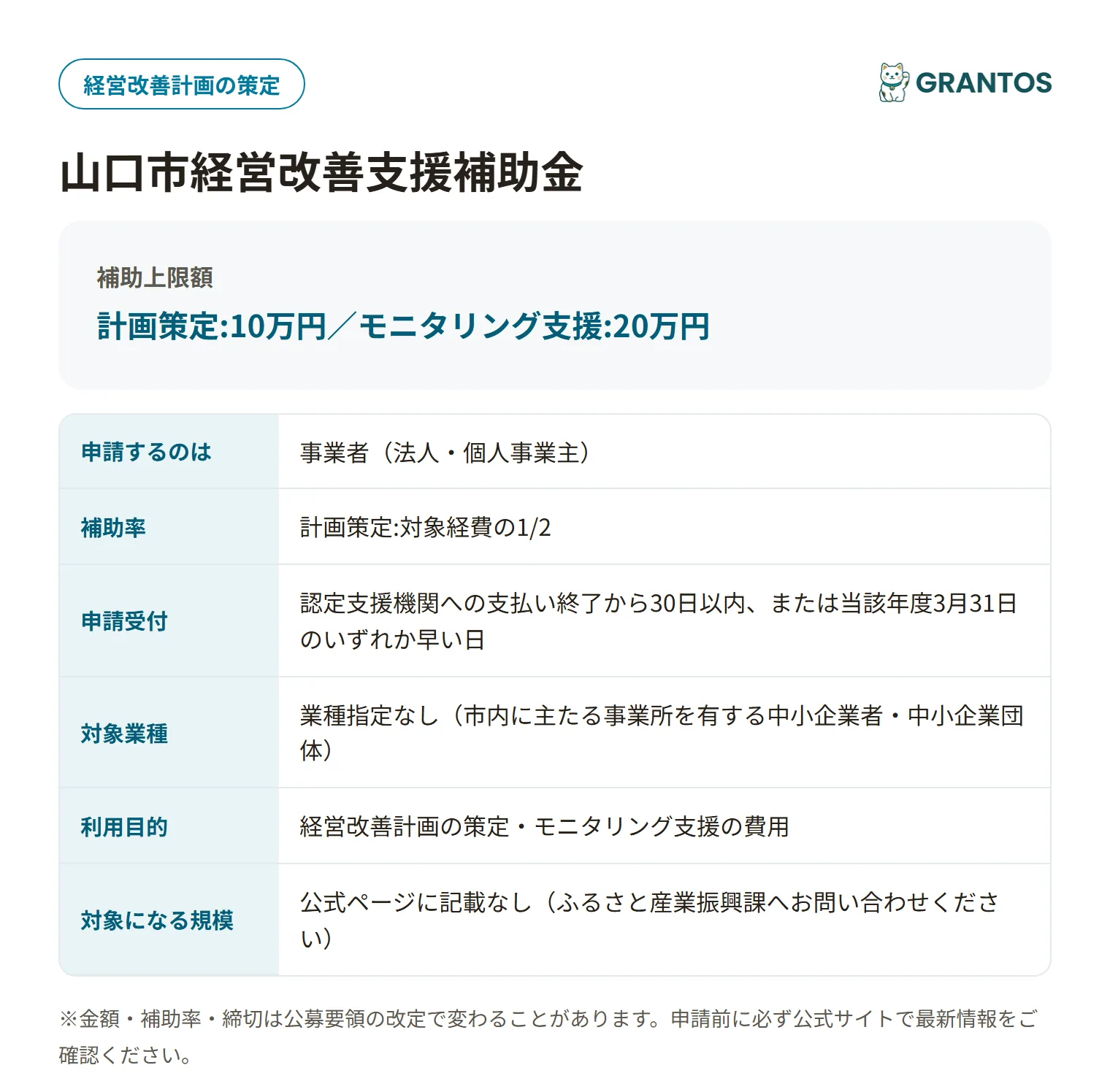 経営改善支援補助金の対象・金額・締切の概要