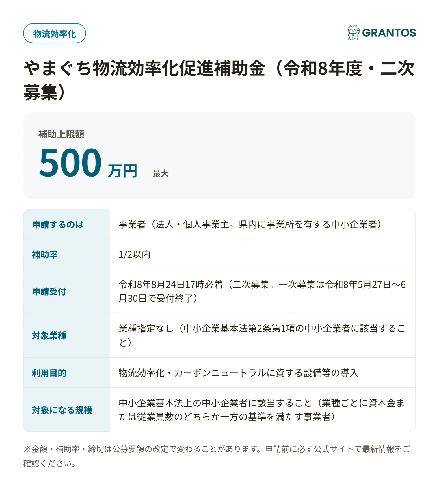 やまぐち物流効率化促進補助金の対象・金額・締切の概要