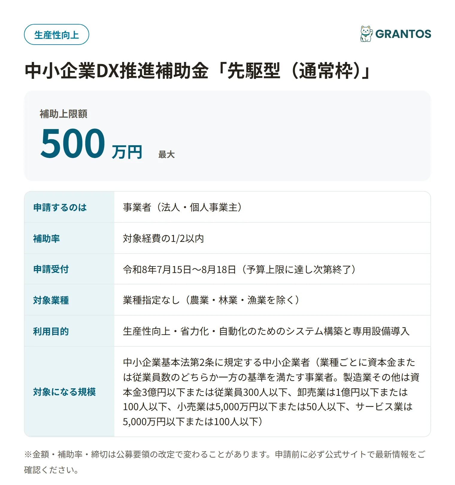 中小企業DX推進補助金・先駆型の対象・金額・締切の概要