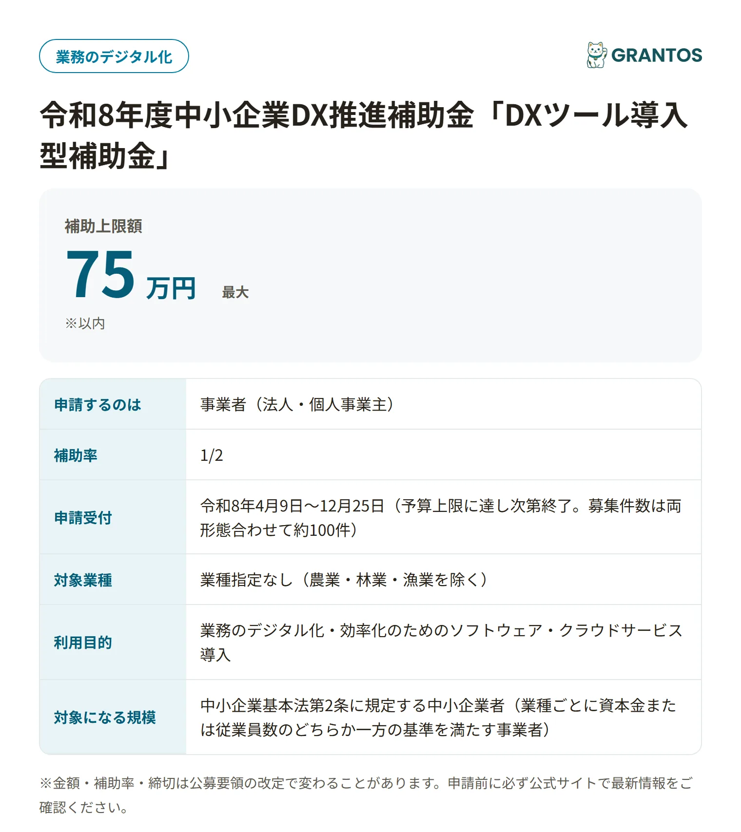 DXツール導入型補助金の対象・金額・締切の概要