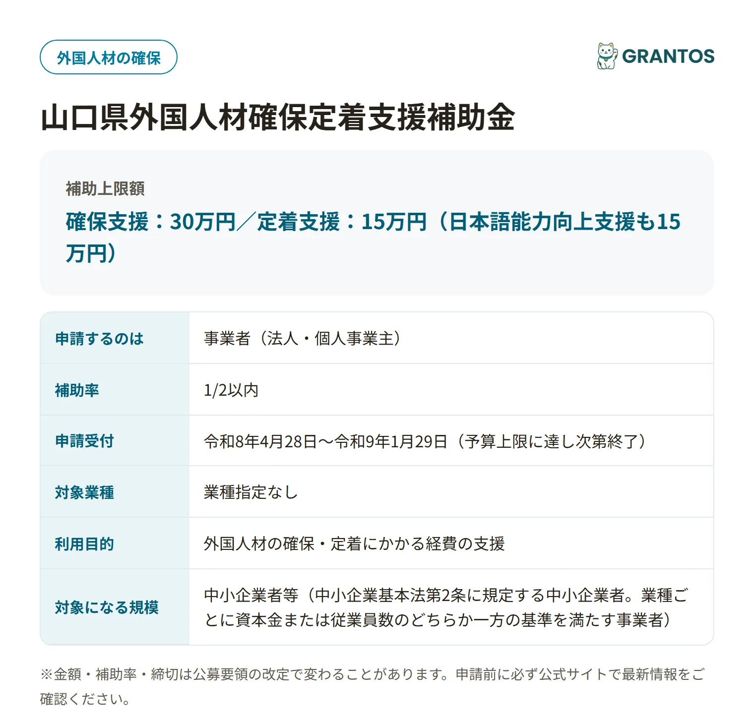 外国人材確保定着補助金の対象・金額・締切の概要