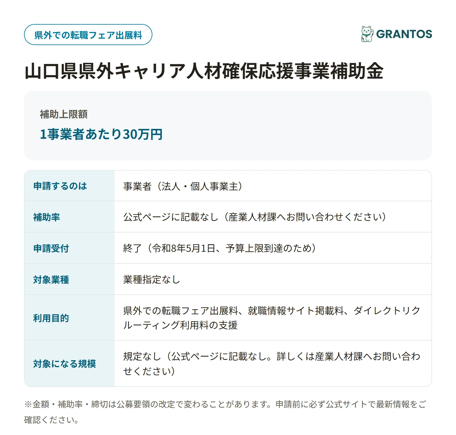 転職フェア出展料等支援事業の対象・金額・締切の概要