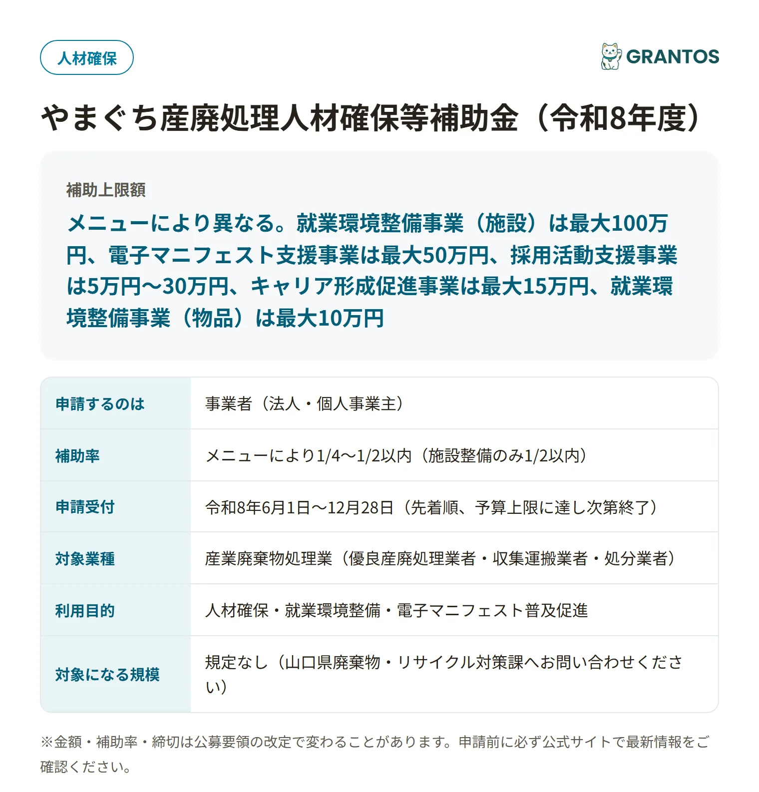 やまぐち産廃処理人材確保等補助金の対象・金額・締切の概要