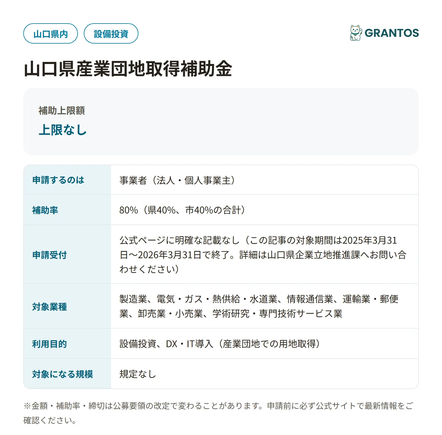 山口県産業団地取得補助金の対象・金額・締切の概要