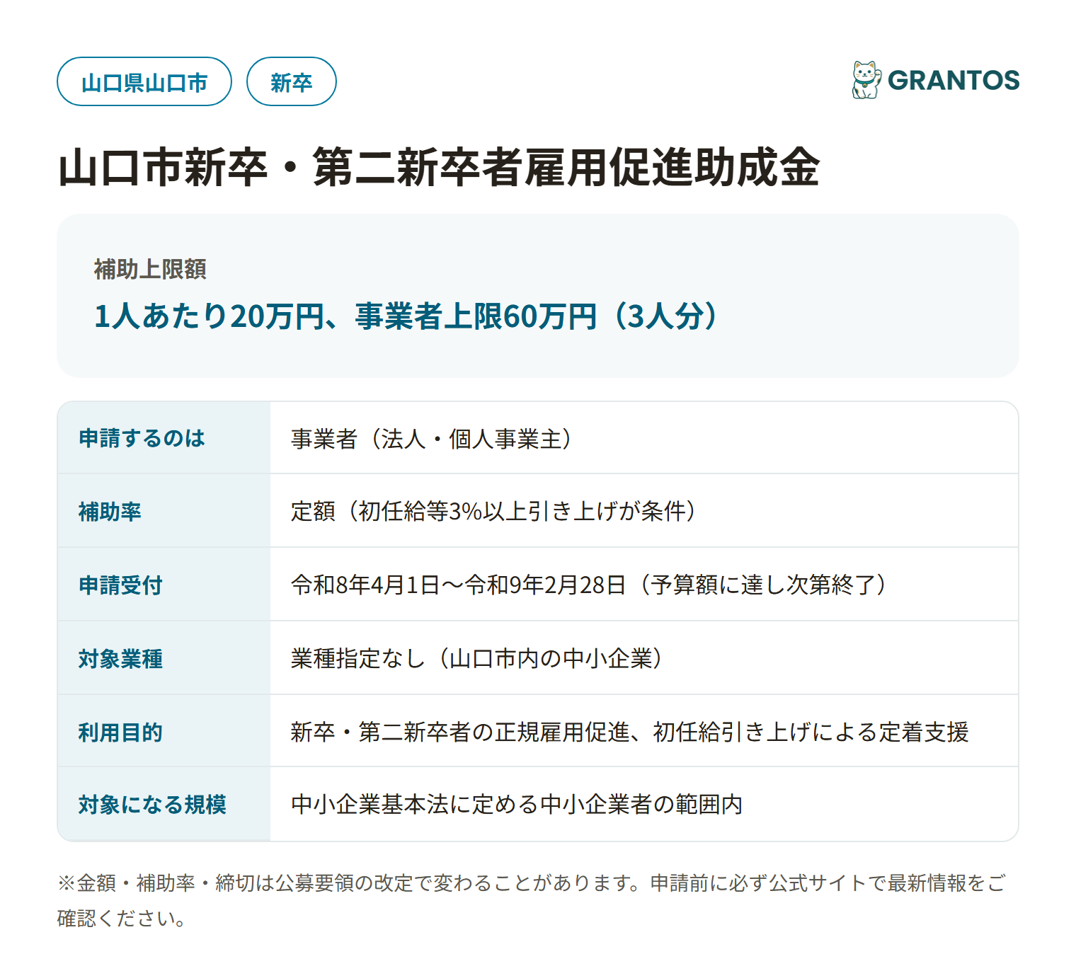 山口市新卒・第二新卒者雇用促進助成金の対象・金額・締切の概要