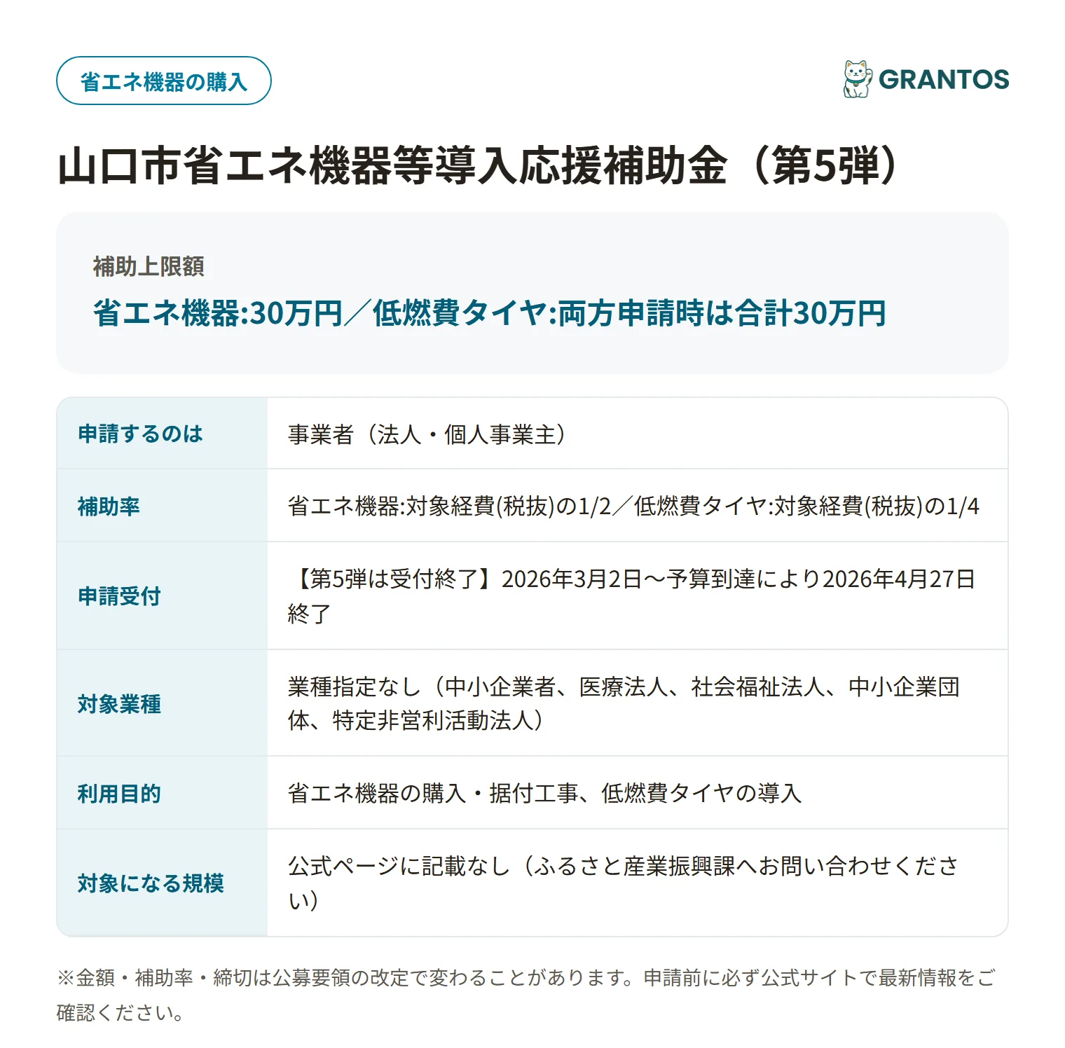 省エネ機器等導入応援補助金の対象・金額・締切の概要