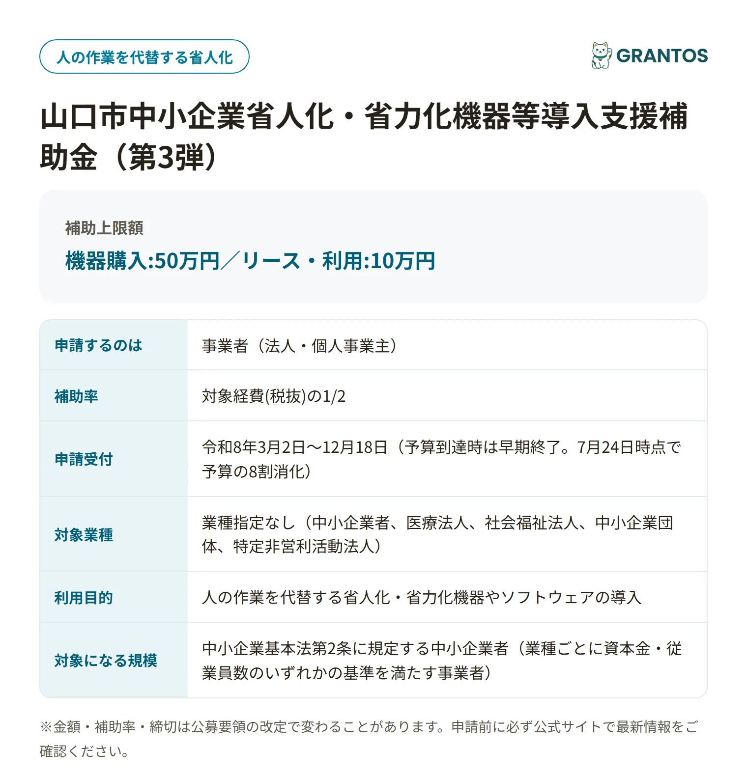 省人化・省力化機器等導入支援補助金の対象・金額・締切の概要
