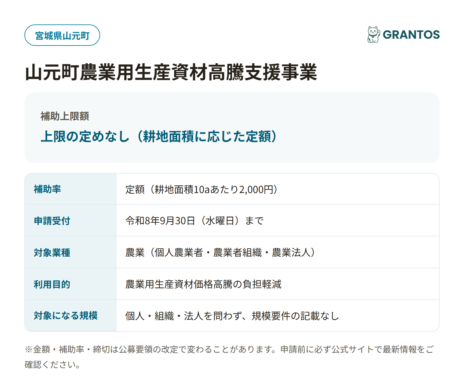 山元町農業用生産資材高騰支援事業の対象・金額・締切の概要