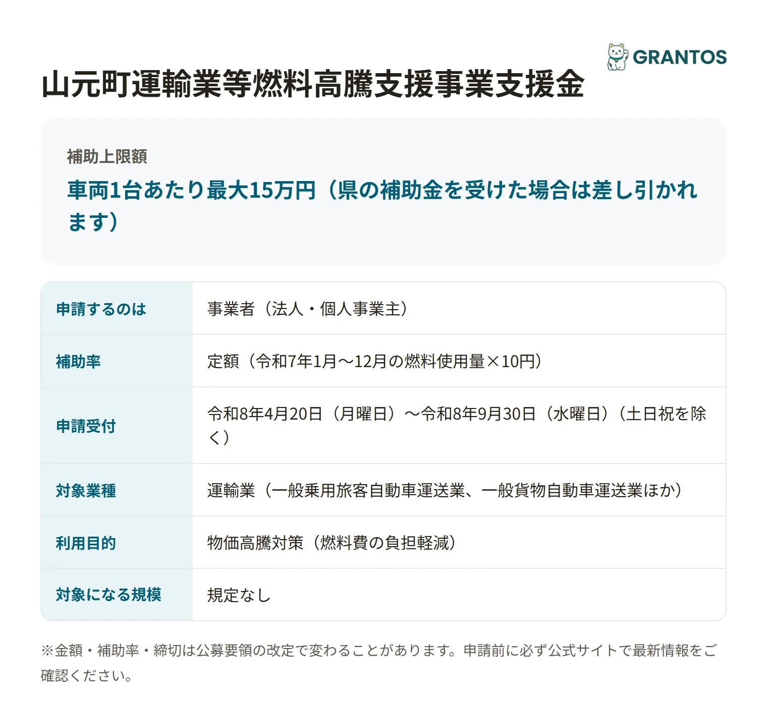 山元町運輸業等燃料高騰支援事業支援金の対象・金額・締切の概要
