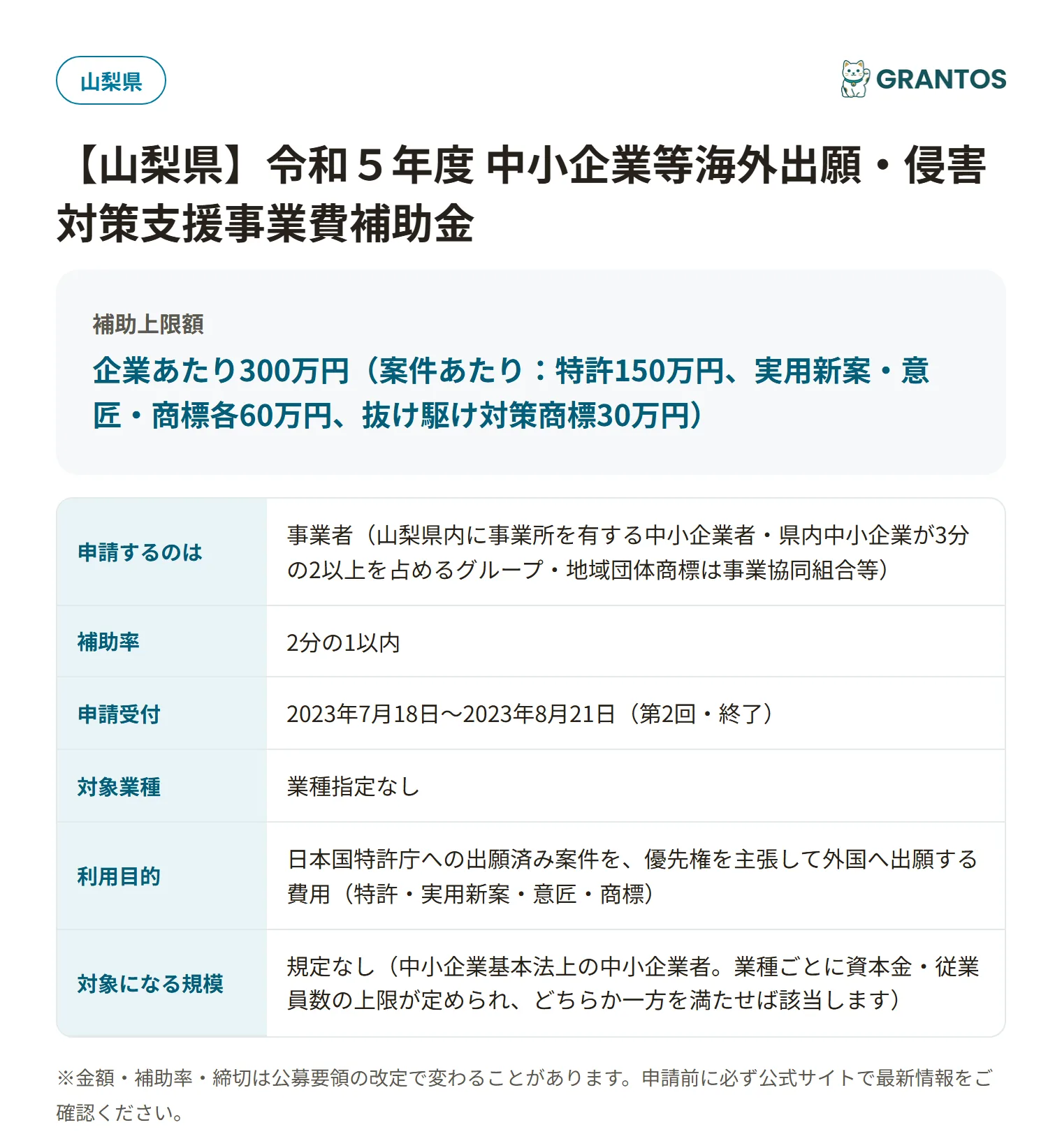 中小企業等外国出願支援事業の対象・金額・締切の概要