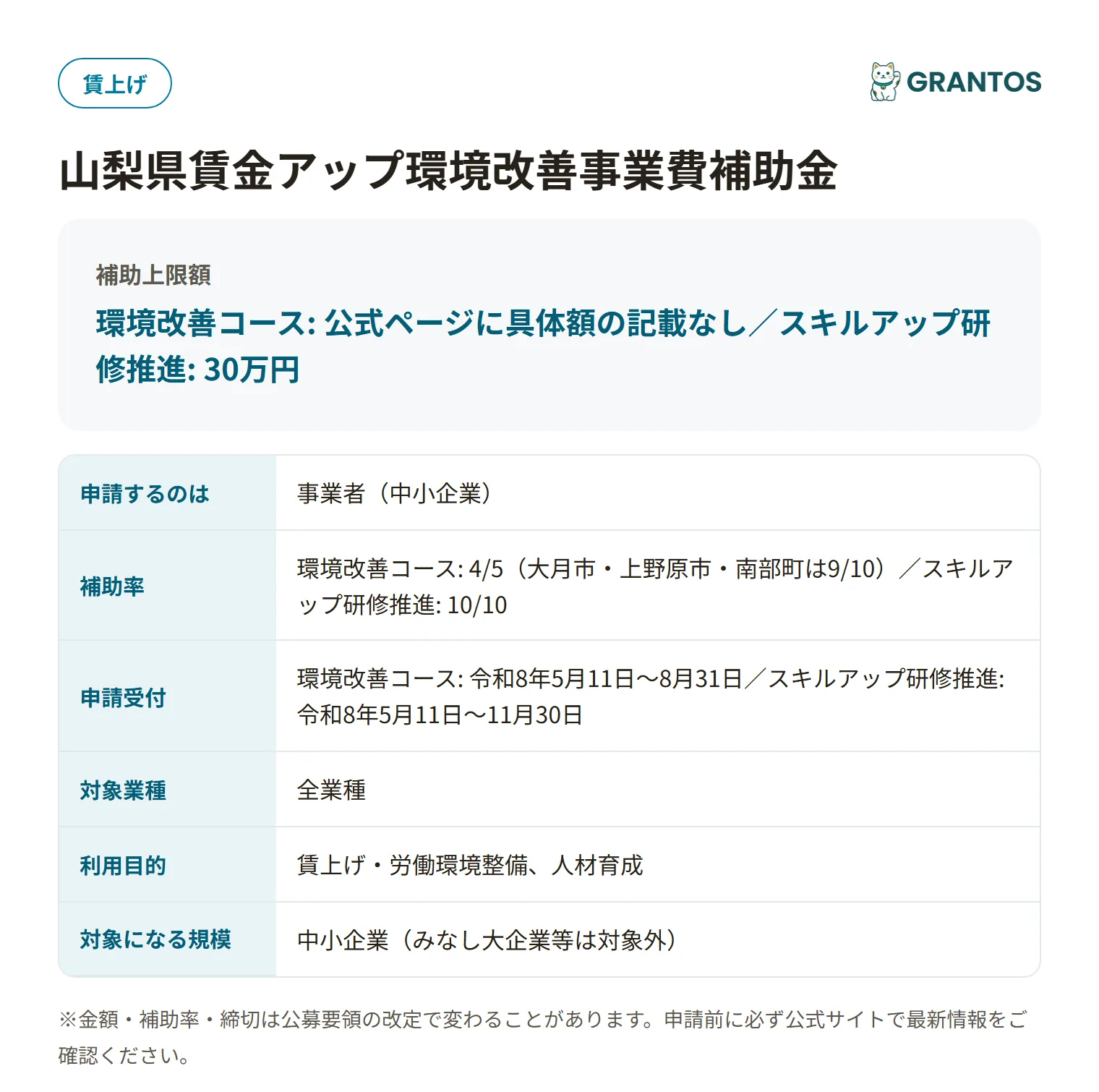 山梨県賃金アップ環境改善事業費補助金の対象・金額・締切の概要