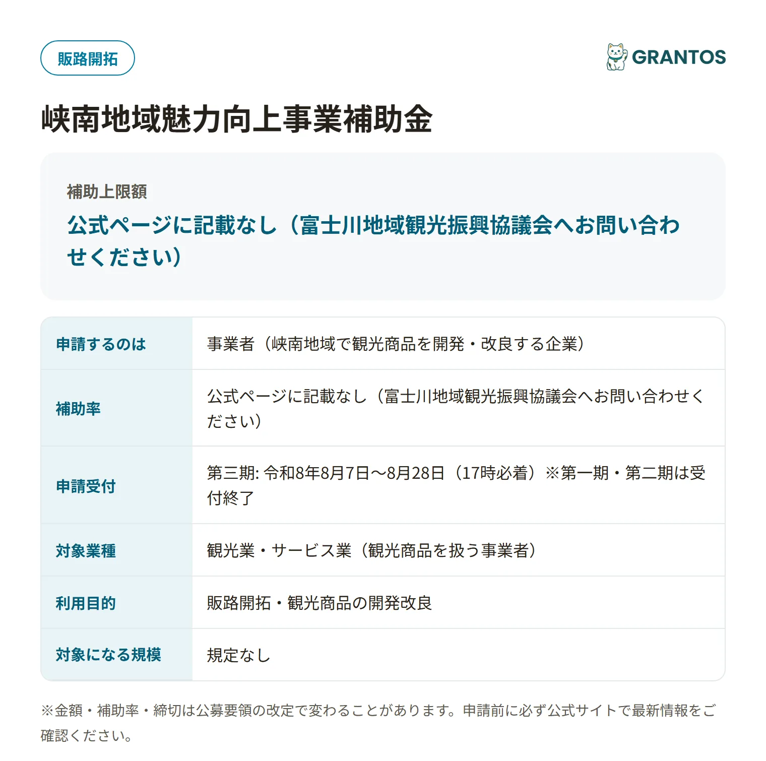 峡南地域魅力向上事業補助金の対象・金額・締切の概要