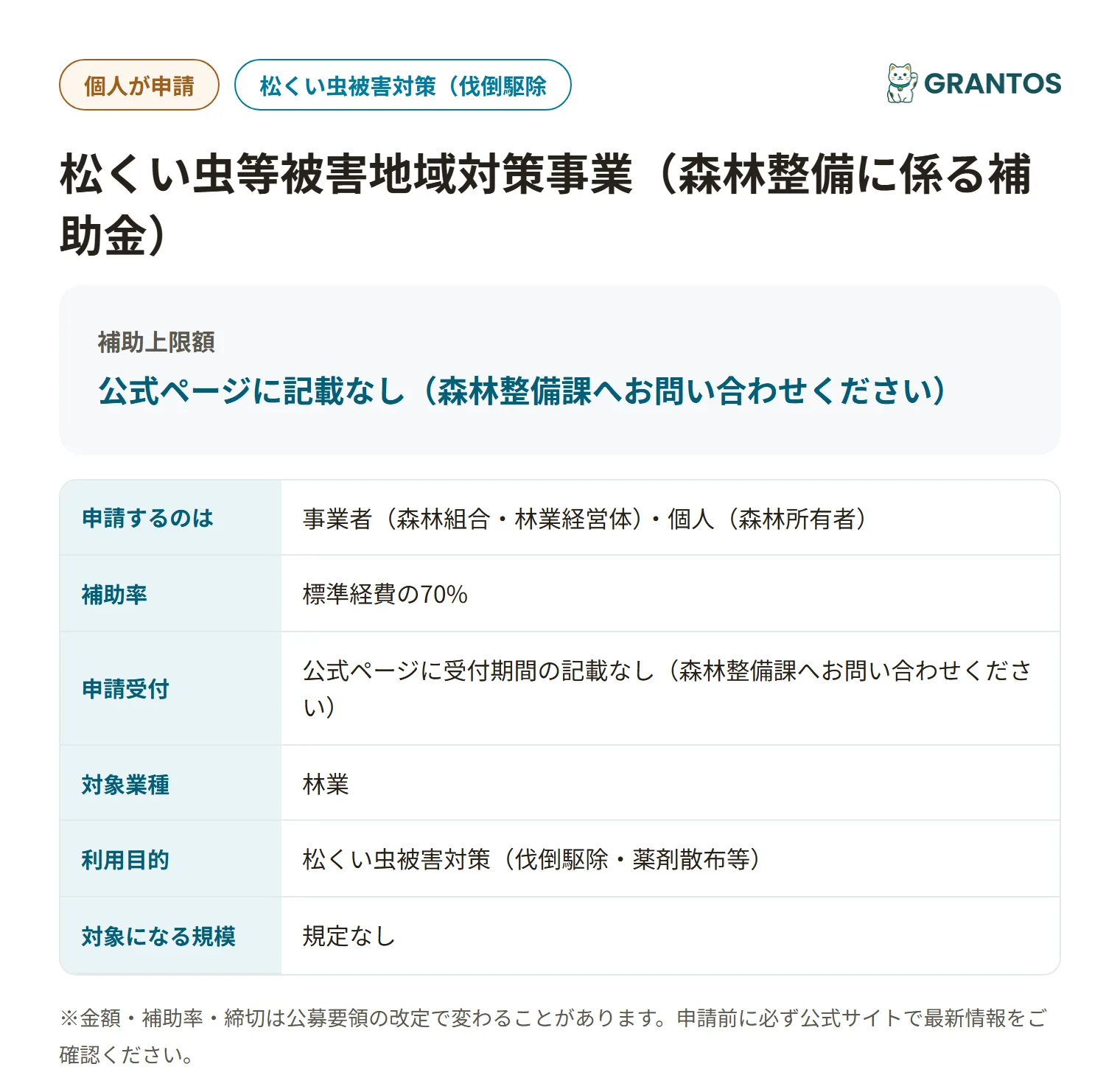 松くい虫等被害地域対策事業の対象・金額・締切の概要